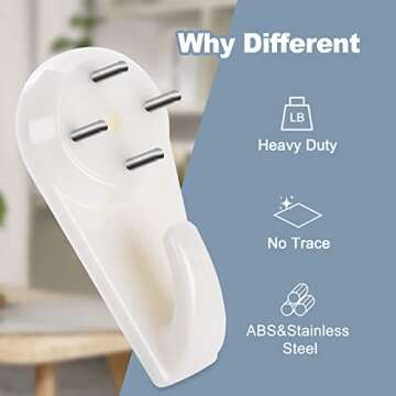 COVITKAN 50 PCS Picture Hanging Kit for Easy Wall Decor