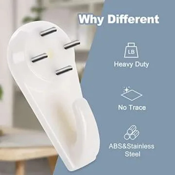 COVITKAN 50 PCS Picture Hanging Kit for Easy Wall Decor