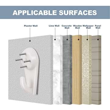 COVITKAN 50 PCS Picture Hanging Kit for Easy Wall Decor