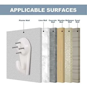 COVITKAN 50 PCS Picture Hanging Kit for Easy Wall Decor