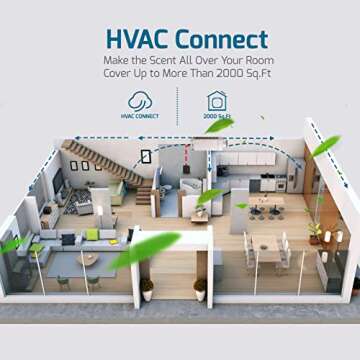 JCLOUD Smart Scent Air Machine with Cold Air Tech for Home, Professional Waterless Essential Oil Diffuser 300ML, HVAC Scent Diffuser for Essential Oils for Large Room, Office, Spa, Black