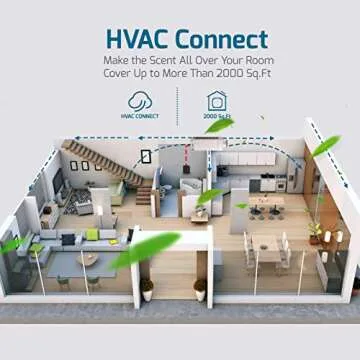 JCloud Waterless Aromatherapy Diffuser for Home & Office