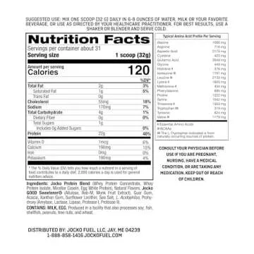 Jocko Fuel Mölk Whey Protein Powder - Muscle Recovery Powerhouse