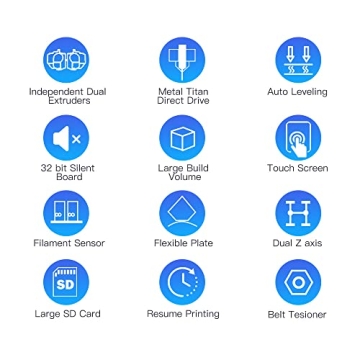 Sovol SV04 IDEX 3D Printer with Large 300x300 Build Volume