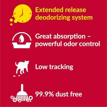 Purina Tidy Cats Non Clumping Cat Litter, 24/7 Performance Multi Cat Litter - 30 lb. Bag