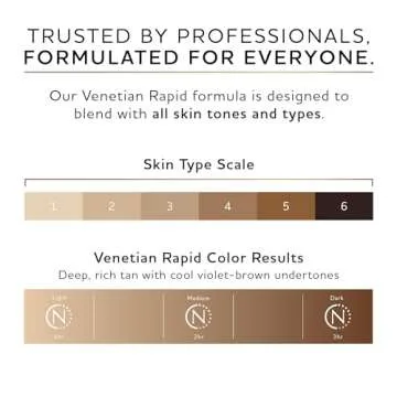 Norvell Premium Sunless Tanning Solution - Venetian One