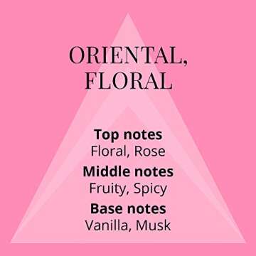 COLOUR ME Pink by Milton-Lloyd - Perfume for Women - Floral Scent - Opens with Almond Blossom, Lilies, and White Rose - Blended with Vanilla Base - For Warm, Romantic Ladies - 3.4 oz EDP Spray