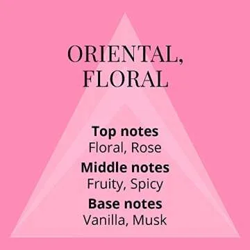 COLOUR ME Pink by Milton-Lloyd - Perfume for Women - Floral Scent - Opens with Almond Blossom, Lilies, and White Rose - Blended with Vanilla Base - For Warm, Romantic Ladies - 3.4 oz EDP Spray