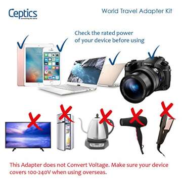 Ceptics Travel Adapter Kit - Dual USB Ports & 13 Adapters