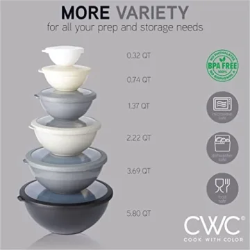 Nesting Mixing Bowls Set with TPR Lids - 12 Piece