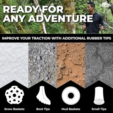 Cascade Mountain Tech Trekking Poles - Lightweight Carbon Fiber