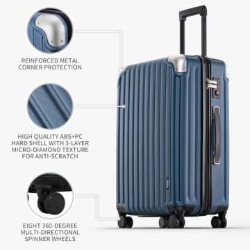 LEVEL8 Grace Luggage Set – Durable Hardshell Suitscases