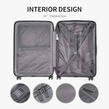 LEVEL8 Grace Luggage Set – Durable Hardshell Suitscases