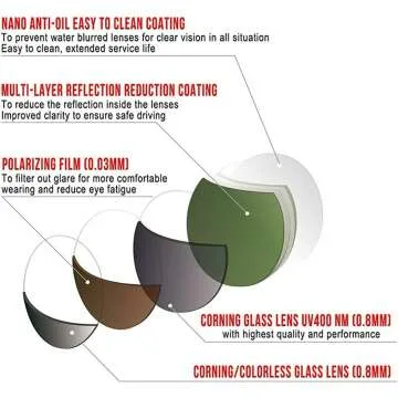 Bnus Polarized Sunglasses Made in Italy for All