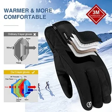 Krosa -10℉ Winter Gloves for Men & Women, Touchscreen Ready