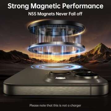 High Quality SYNCWIRE MagSafe Car Mount with 360° Rotation