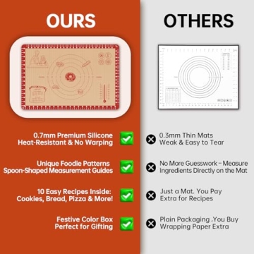 Silicone Baking Mat with Recipes for Easy Non-Stick Baking