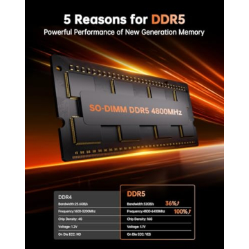 Compact KAMRUI Hyper H1 Mini Gaming Desktop PC