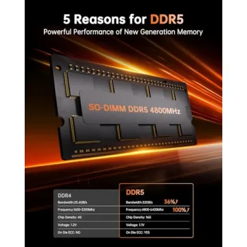 Compact KAMRUI Hyper H1 Mini Gaming Desktop PC