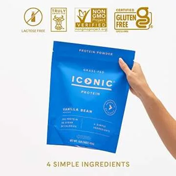 ICONIC Protein Powder, Vanilla Bean - Sugar Free, Low Carb Protein Powder - Lactose Free, Gluten Free, Non-GMO - 20g Grass Fed Whey & Casein Protein - Keto Friendly, 1 lb Pouch (18 Servings)