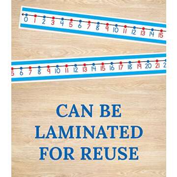Carson Dellosa Student Number Line Set, 0-30 Number Recognition, Sequencing, Counting, Color-Coded Even and Odd Numbers, Write-On Wipe Away Surface (30 pc)