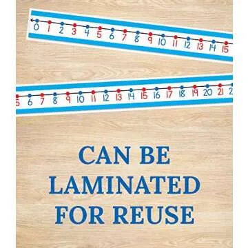 Carson Dellosa Student Number Line Set, 0-30 Number Recognition, Sequencing, Counting, Color-Coded Even and Odd Numbers, Write-On Wipe Away Surface (30 pc)