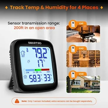 SMARTRO SC92 Indoor Outdoor Thermometer with Wireless Sensors