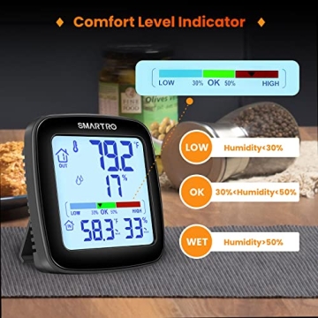 SMARTRO SC92 Indoor Outdoor Thermometer with Wireless Sensors