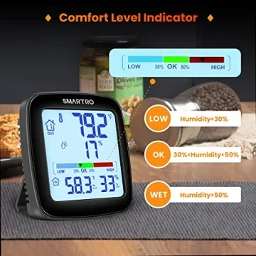 SMARTRO SC92 Indoor Outdoor Thermometer with Wireless Sensors