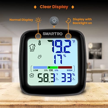 SMARTRO SC92 Indoor Outdoor Thermometer with Wireless Sensors