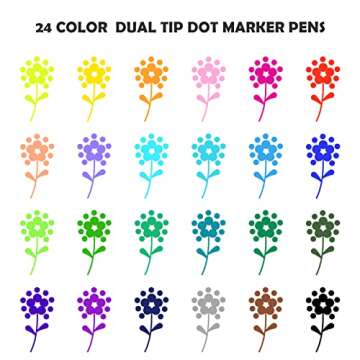 NiArt Dual Tip DOT Marker Pens - 24 Vibrant Colors with Fine Fiber and Round DOT Tips for Art, Color...