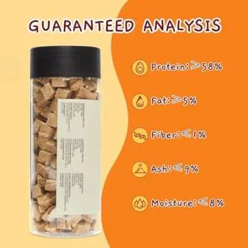 Jungle Calling Freeze Dried Dog and Cat Treats - High Protein, Low Fat, Made with a Single Ingredient - Perfect for Training and Snacking, 2.8 oz (Duck Cube)