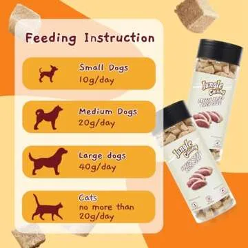 Jungle Calling Freeze Dried Dog and Cat Treats - High Protein, Low Fat, Made with a Single Ingredient - Perfect for Training and Snacking, 2.8 oz (Duck Cube)