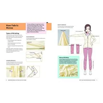 How to Draw Clothing for Manga: Learn to Draw Amazing Outfits and Creative Costumes for Manga and Anime - 35+ Outfits Side by Side with Modeled Photos