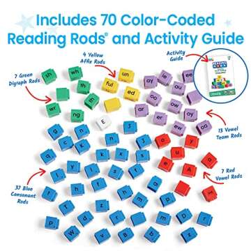 hand2mind Reading Rods Phonics Word-Building, Word Building Activities, Spelling Toys, Montessori Alphabet Letters, Reading Tools for Kids, Science of Reading Manipulatives, Phonemic Awareness