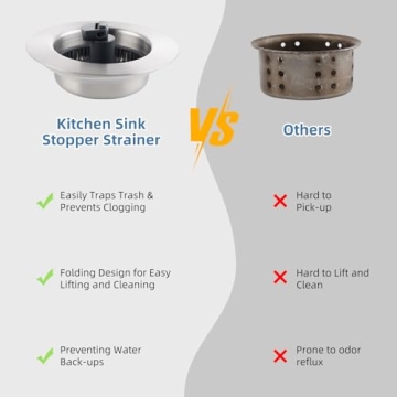 Stainless Steel Kitchen Sink Drain Stopper for Easy Use