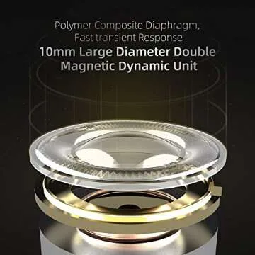 KZ ZST X HiFi Dual Driver Earphones - Musician's Choice