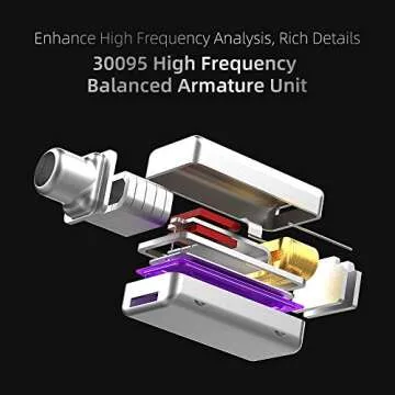 KZ ZST X HiFi Dual Driver Earphones - Musician's Choice