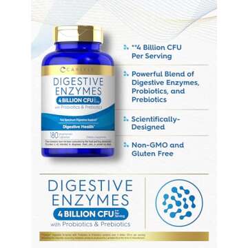 Carlyle Digestive Enzymes | with Probiotics & Prebiotics | 180 Capsules | Non-GMO and Gluten Free Supplement for Men & Women