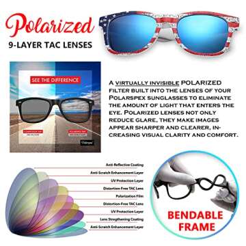 PolarSpex Kids Sunglasses - Safety Meets Style for Kids