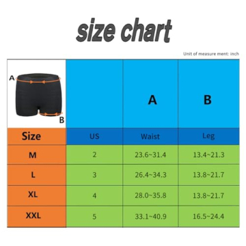HANSILK Postpartum Underwear for C-Section Recovery