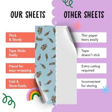 CENTRAL 23 6x Wrapping Paper Sheets - Birthday Otter Gift Wrap For Men Women - Friends Wrapping Paper - Valentines Day Wrapping Paper For Him Her - Christmas Wrapping Paper Blue Comes With Stickers