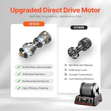 VEVOR Rock Tumbler Kit: 2.5 lbs Polishing for All Ages