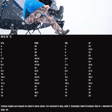 Baffin Men's Wolf Winter Boots for Tundra Conditions