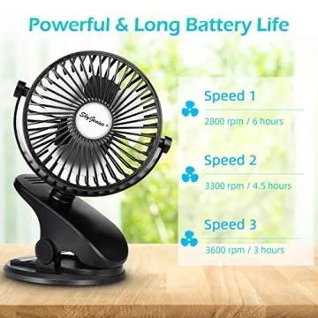 SkyGenius Mini Clip-on Fan for Strollers and Travel
