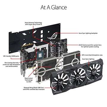 ASUS ROG Strix GeForce® GTX 1070 Ti 8GB GDDR5 Advanced Edition VR Ready DP HDMI DVI Gaming Graphics Card (ROG-STRIX-GTX1070TI-A8G-GAMING)