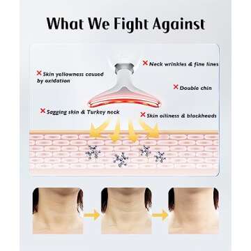 Fastaid Red-Light-Therapy-for-Face and Neck, Red Light Therapy Wand, 7 Color Led Face Neck Massager for Skin Care, White