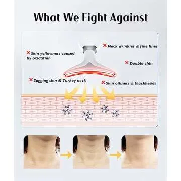 Fastaid Red-Light-Therapy-for-Face and Neck, Red Light Therapy Wand, 7 Color Led Face Neck Massager for Skin Care, White