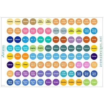doTERRA Essential Oils Labels - Includes All Oils as of Convention 2020 - Includes Multiple doTERRA Bottle Cap Stickers for All doTERRA Oils - Perfect Lid Stickers to Keep Your Oils Organized