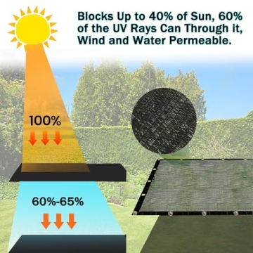 E.share 40% Durable Shade Cloth for Garden and Greenhouse